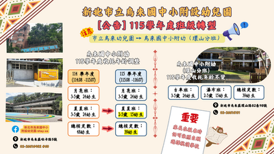⭐🌙 烏來國中小附設幼兒園  ［公告］115學年度班級轉型 🏫 　　　　　（115年8月1日起）  💟市立烏來幼兒園→烏來國中小附幼 (環山分班) 💟兩間園所收托班級數：各2班 💟兩間園所收托幼生數：各39人    （一班3-5歲24人、一班2-5歲15人）  👋🏻兩間園所皆隸屬烏來國民中小學 👋🏻家長在報名時仍可依照自願選擇學校  #Ulay #Tayal #烏來附幼 新北市烏來國中小附設幼兒園-Ulay-xo